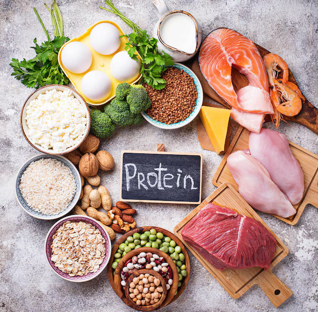 This image represents foods containing protein and How much protein you need to eat every day?