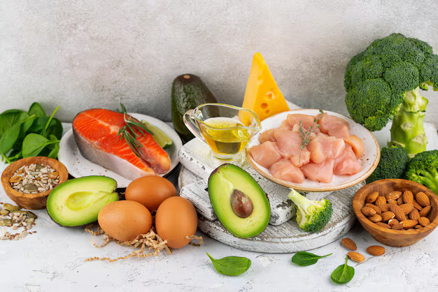 This image represents Sources Of Protein